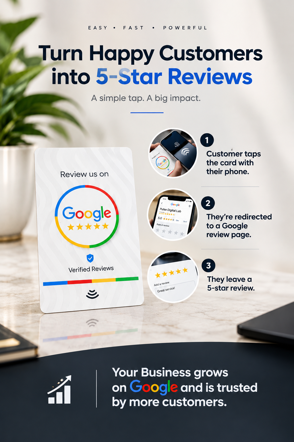 NFC Google Review Card